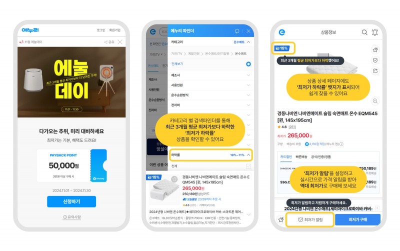 에누리 가격비교, 11월 에눌데이 열어