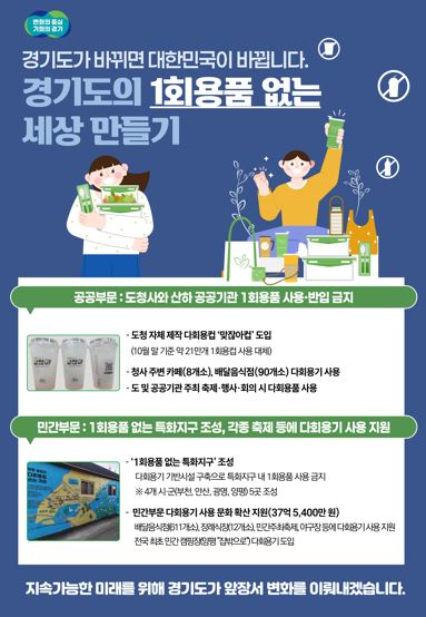 다회용기 사용 활성화 추진 홍보물