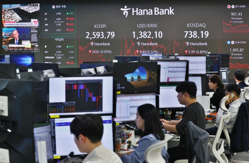 30일 오후 서울 중구 하나은행 딜링룸 현황판에 코스피 종가가 표시돼 있다. 사진=연합뉴스