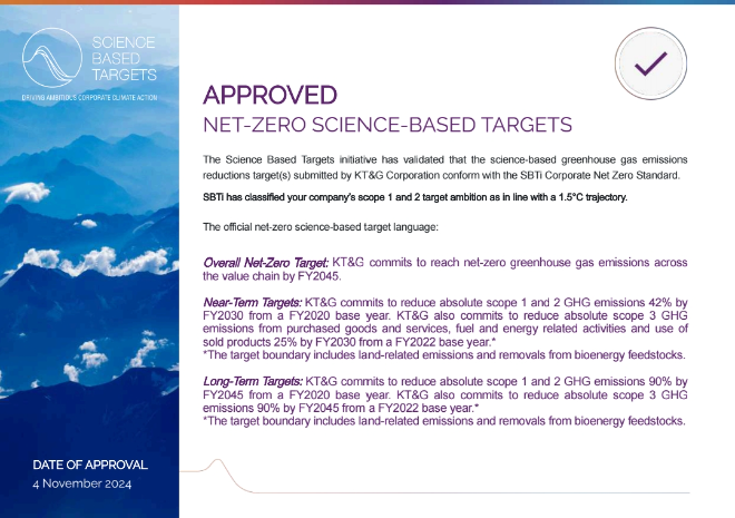 KT&G, 온실가스 감축 넷제로 목표 ‘SBTi’ 승인