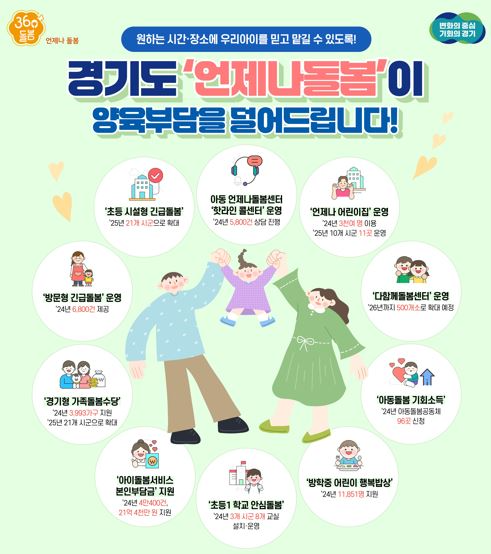 언제나돌봄 홍보물