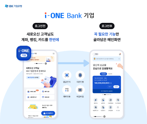 IBK기업은행 신규 앱 ‘i-ONE뱅크 기업’ 오픈