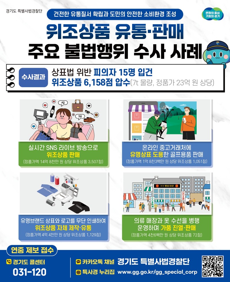 위조상품 수사결과