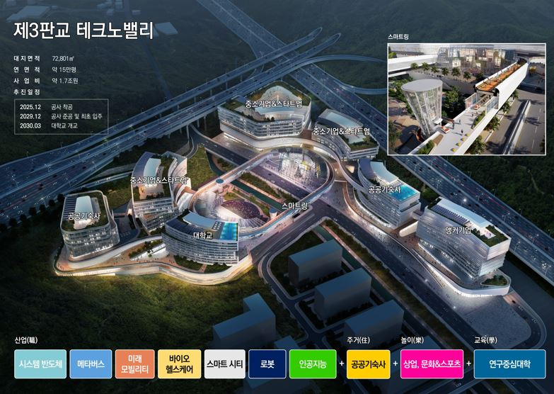 제3판교테크노밸리 예상도