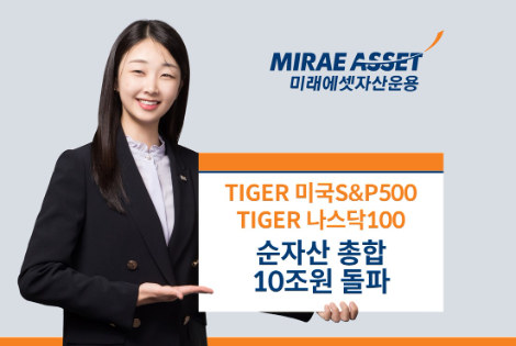 미래에셋운용 ‘TIGER 미국S&P500’, ‘TIGER 나스닥100’ 2종 순자산 총합 10조원 돌파