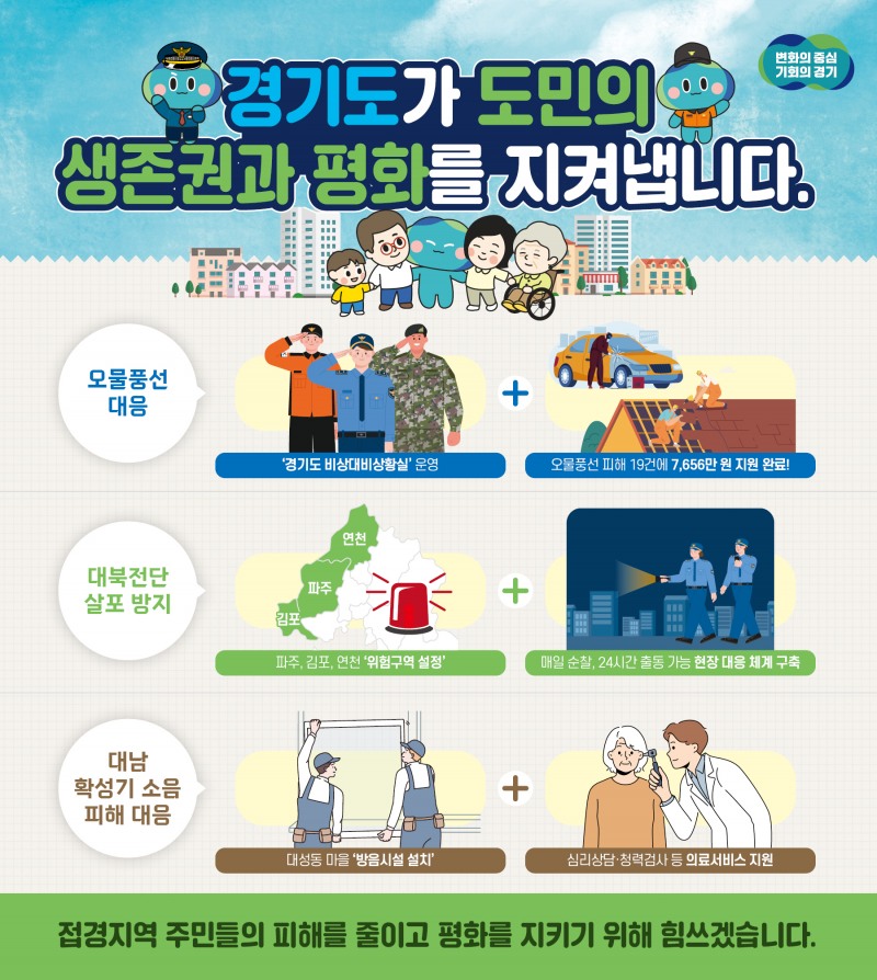 오물풍선, 대남확성기 대응 홍보물