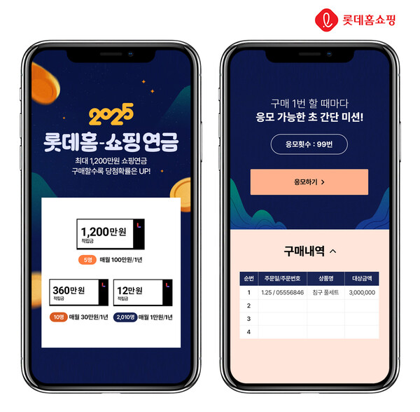 롯데홈쇼핑, 새해맞이 '해피 을사년 2025' 특집전 진행