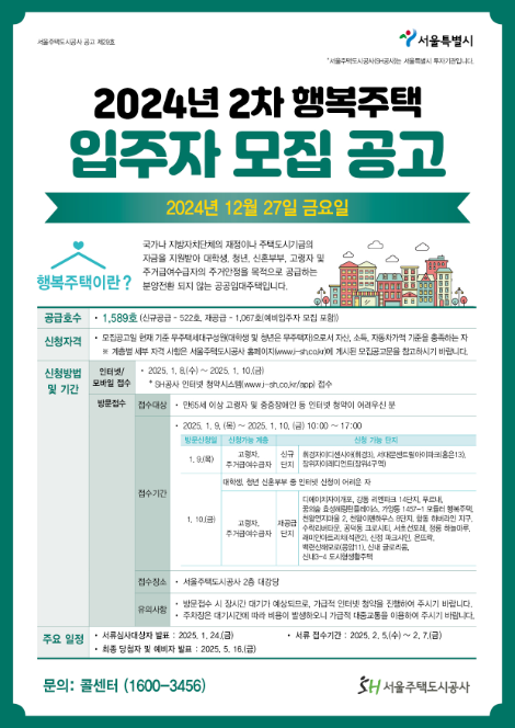 SH공사, 행복주택 1589세대 공급