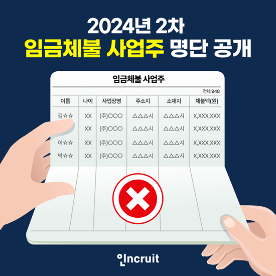 인크루트, 임금체불 사업주 2024년 2차 명단 공개