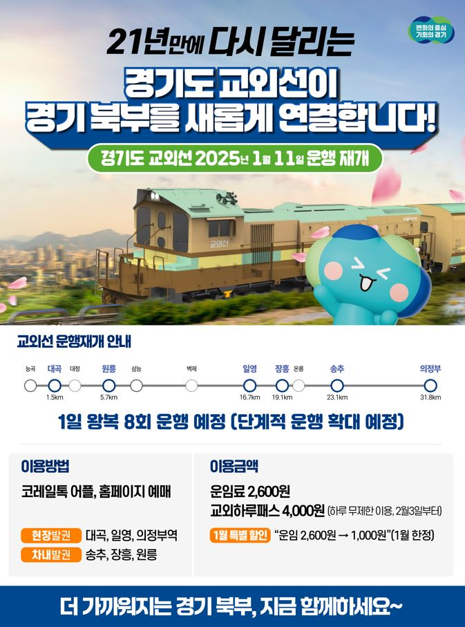 교외선 운행재개 홍보물