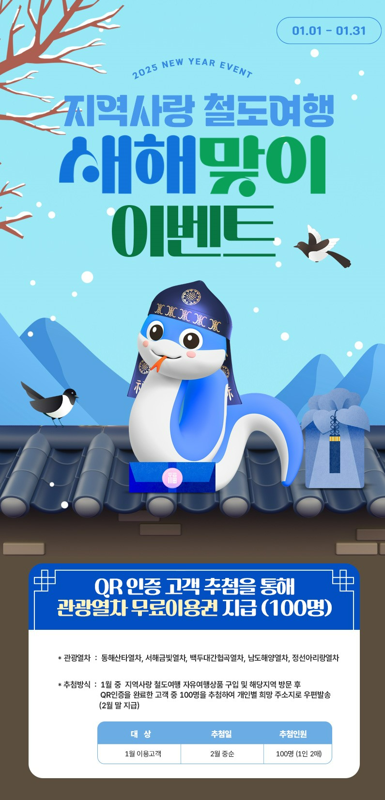 코레일, ‘지역사랑 철도여행’ 대상 지역 33곳으로 확대