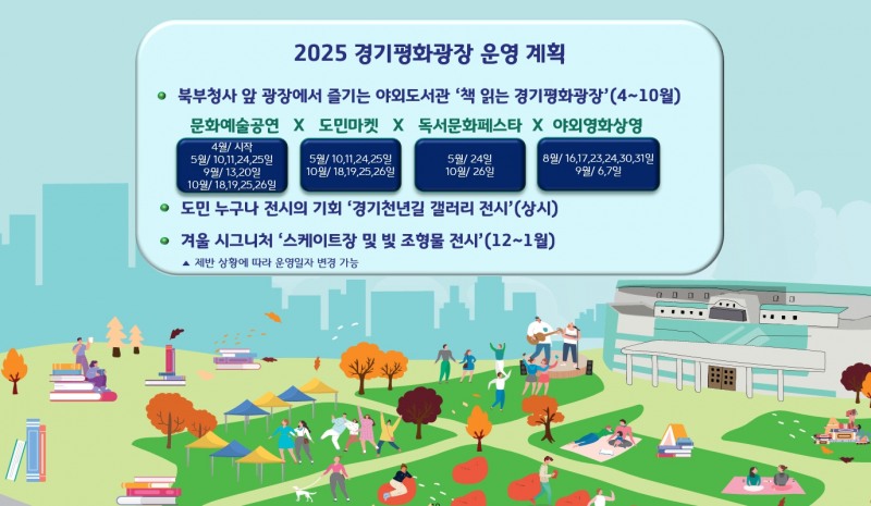 2025 경기평화광장 운영 계획