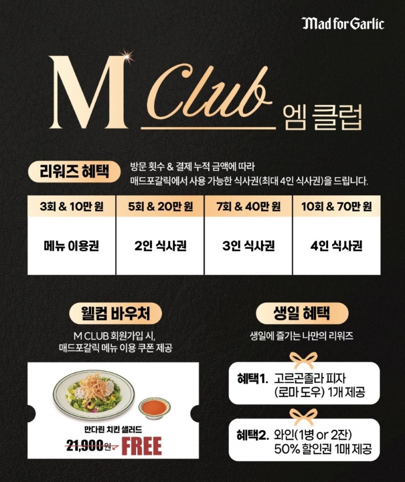 매드포갈릭, 자사 멤버십 ‘M CLUB’ 전면 개편