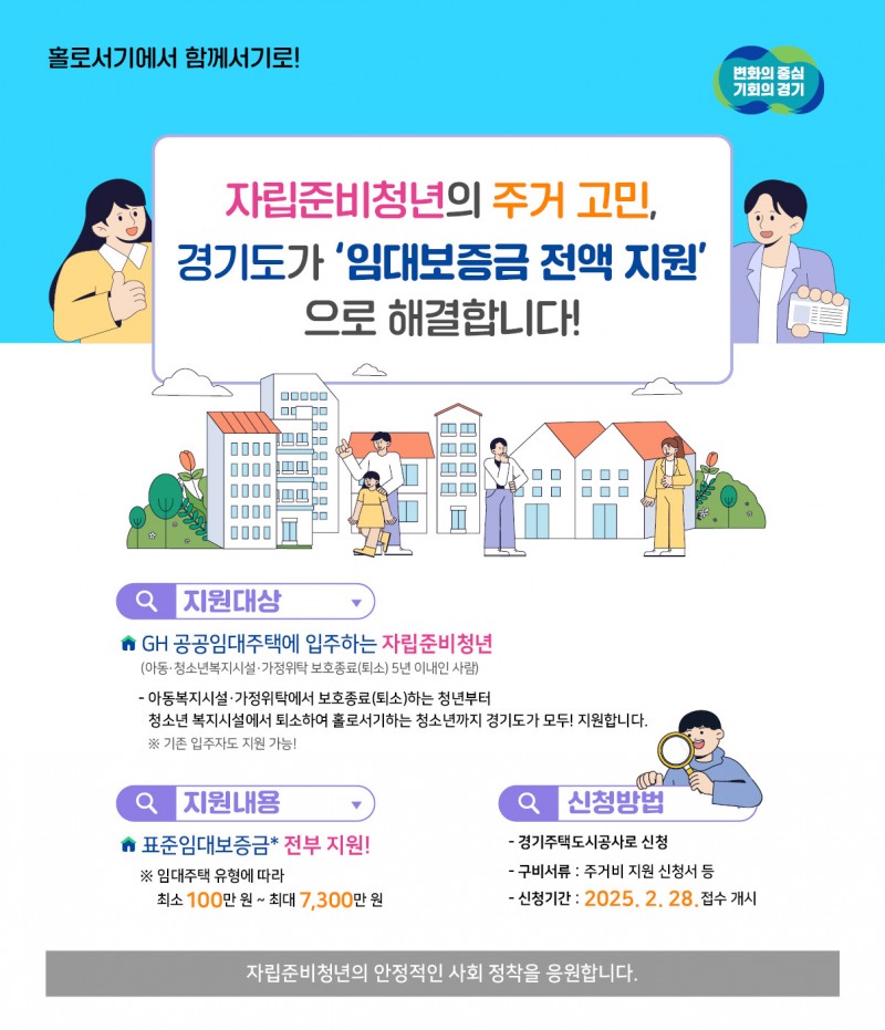 자립준비청년 임대보증금 지원 홍보물