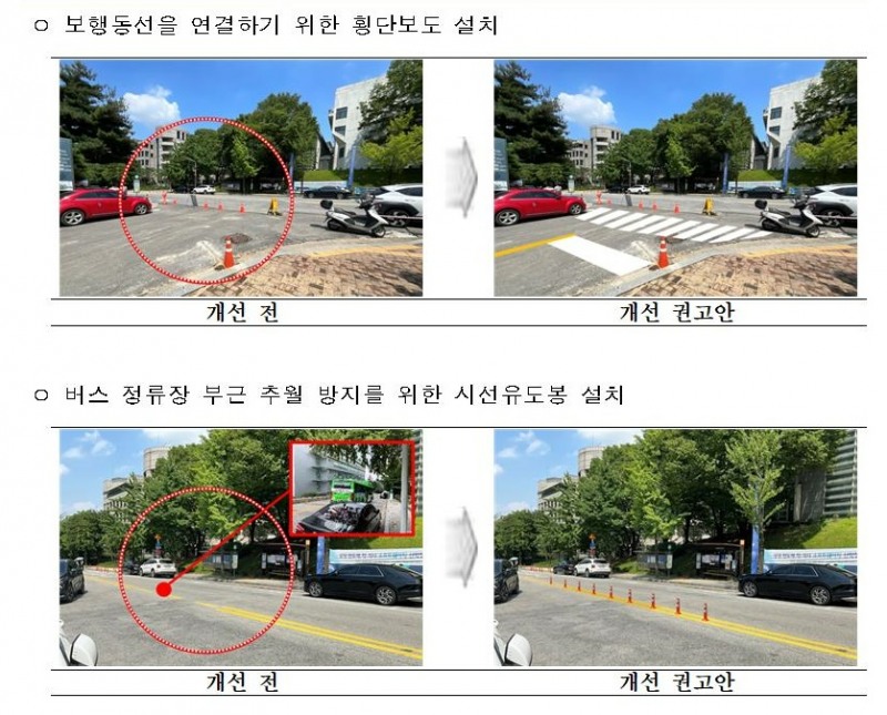 TS, 대학 캠퍼스에 ‘교통안전’ 입힌다
