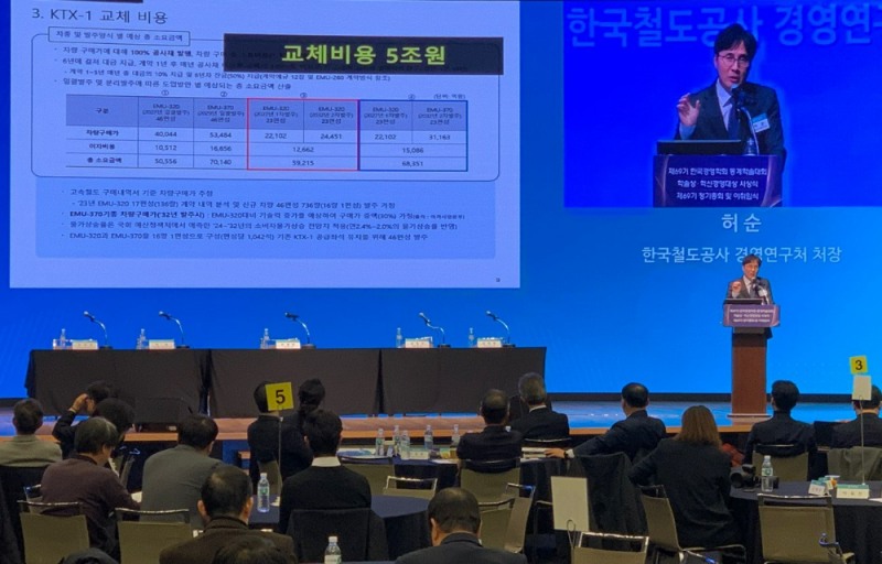 한국철도공사(코레일)가 19일 대한상공회의소 국제회의장에서 열린 한국경영학회 동계학술대회에 참여했다.(사진=코레일)