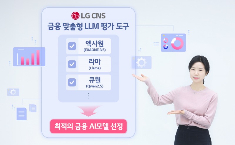 LG CNS, 금융에 최적화된 AI LLM 평가 도구 출시