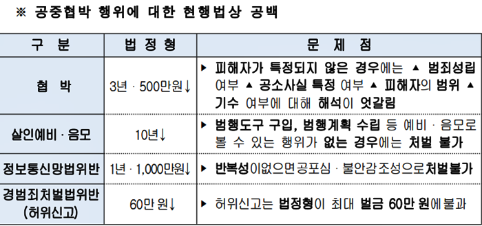 (제공=법무부)