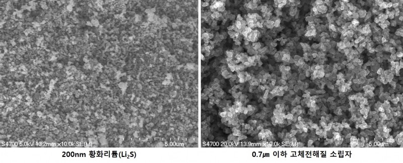 솔리드아이오닉스, 0.7㎛ 이하 고체전해질 소립자 개발 성공