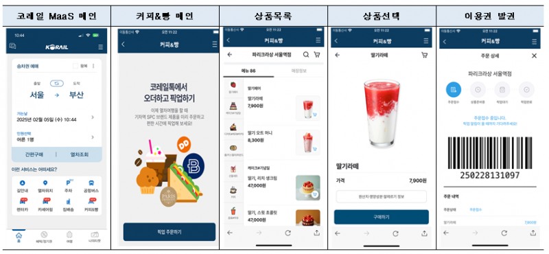 코레일, 식음료 예약․카셰어링 서비스 출시…렌터카 대상역도 확대