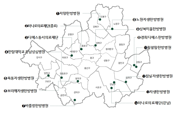 의료비 등 할인 의료기관 현황