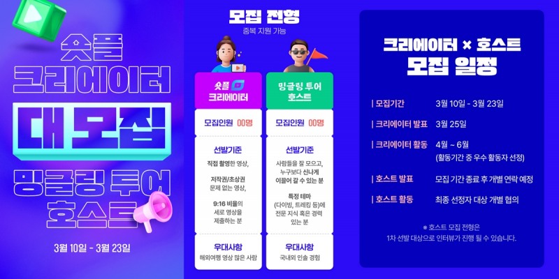 하나투어, ‘크리에이터&호스트’ 모집