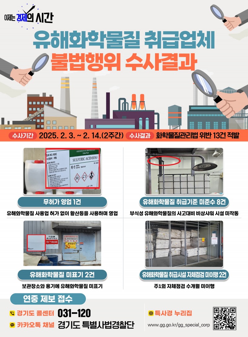 유해화학물질 취급업체 불법행위 수사결과