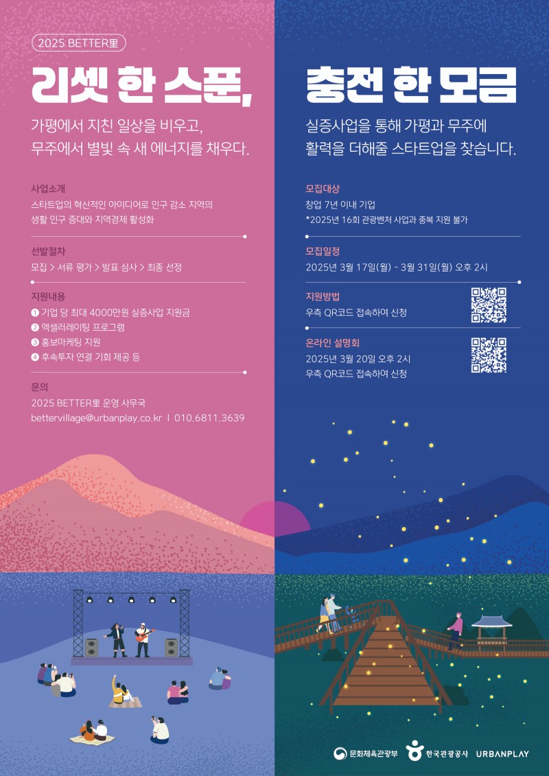 한국관광공사, 2025년 강소형 잠재관광지 10곳 선정