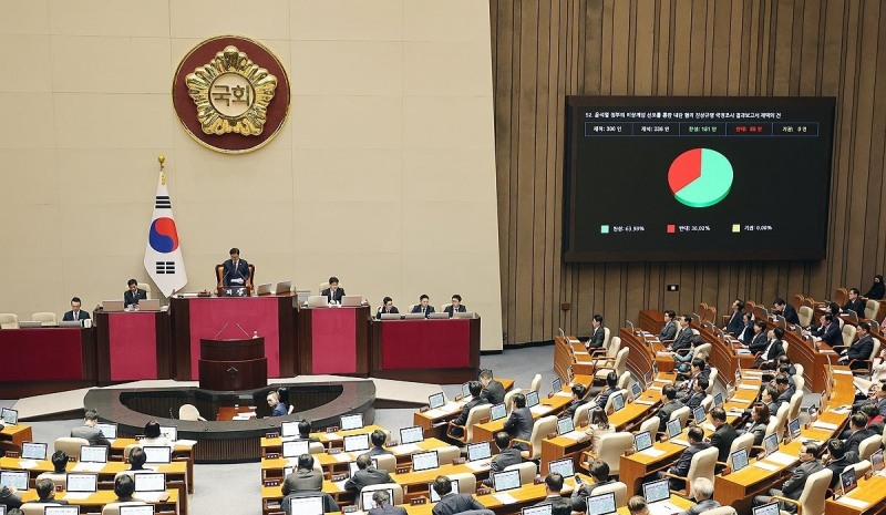 국회 본회의(사진=연합뉴스)