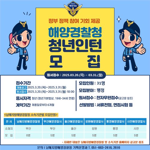 (제공=울산해양경찰서)