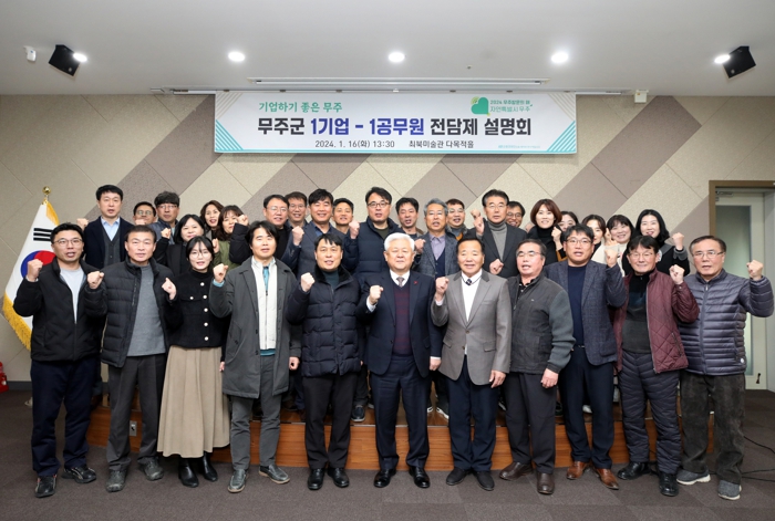 무주, 기업하기 좋은 전북만들기 ‘우수군’ 선정