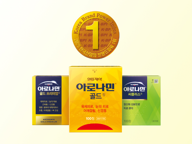 일동제약 ‘아로나민’, 한국능률협회 브랜드파워 12년 연속 1위