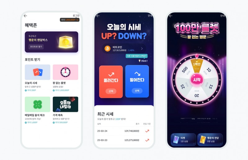 빗썸, '혜택존' 론칭 1주년 맞아 이색 데이터 공개