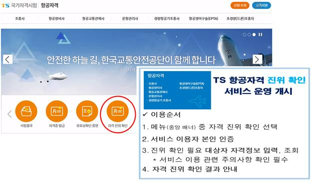 TS, 항공자격 진위확인 One-stop 온라인 서비스 제공