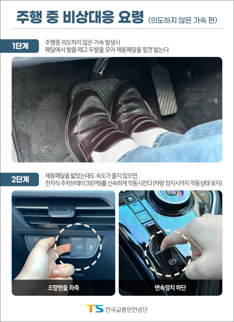 TS, “車 급발진 의심사고, 조사부터 예방까지 대응역량 높였다”