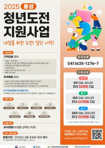 홍성군, 제1회 지역청년성장협의회 개최