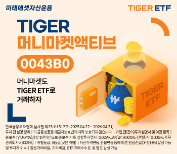 미래에셋운용 ‘TIGER 머니마켓액티브 ETF’ 신규 상장