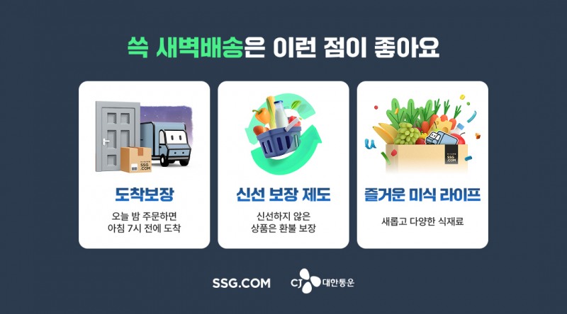 SSG닷컴, 새벽배송 권역 울산광역시로 확대