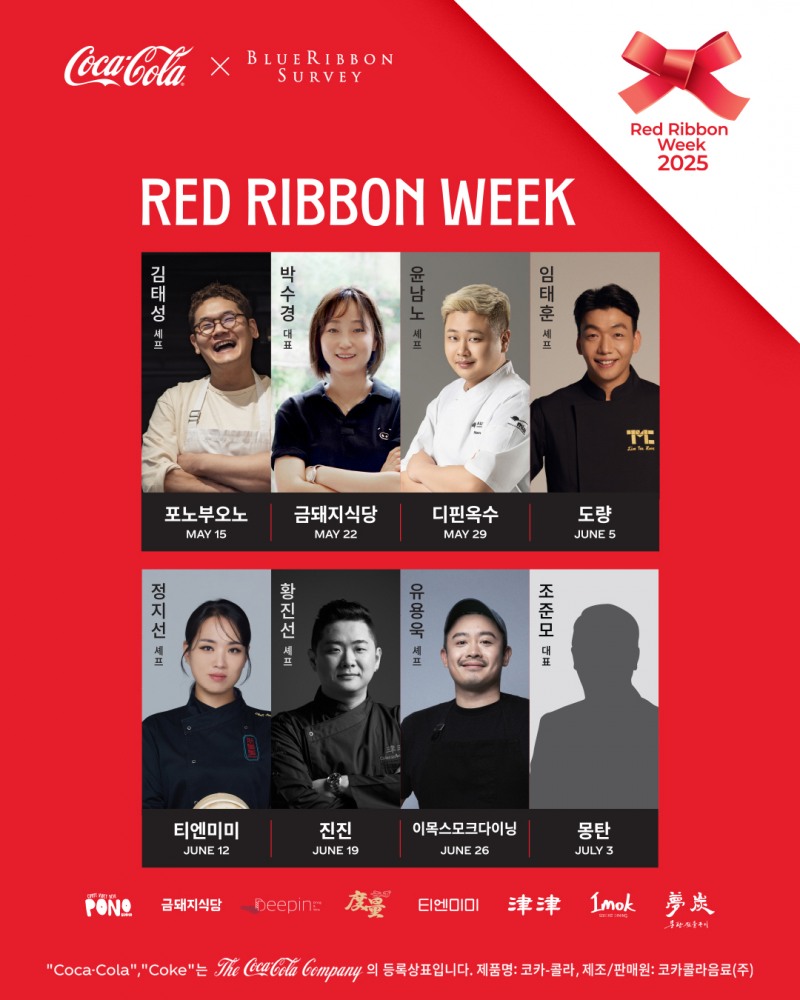 코카-콜라, ‘레드리본 위크 2025’ 진행