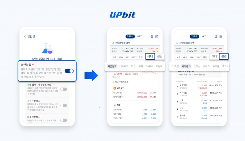 업비트, ‘코인 분류’ 기능 신규 도입
