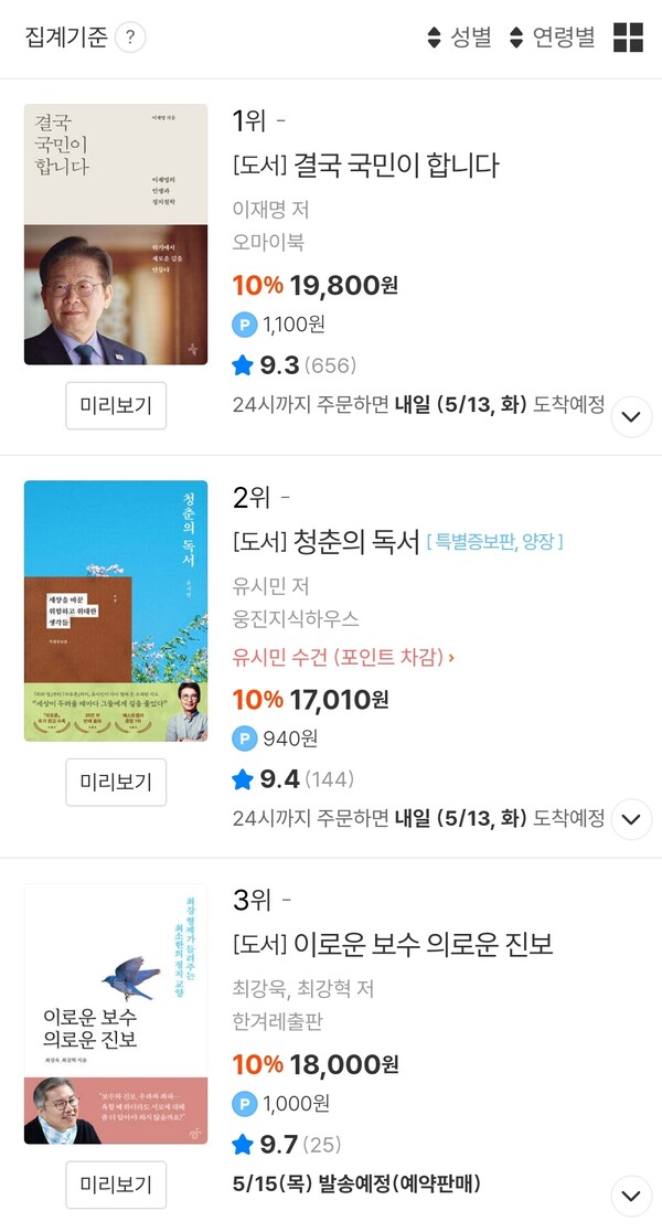이재명 '결국 국민이 합니다', 서점 베스트셀러 1위 재등극