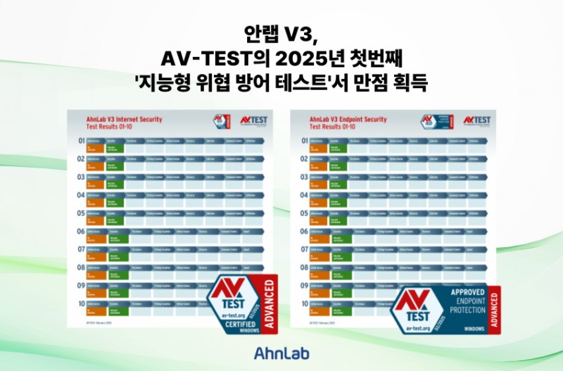 안랩 V3, ‘지능형 위협 방어 테스트’서 만점 획득