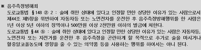 음주측정방해죄.