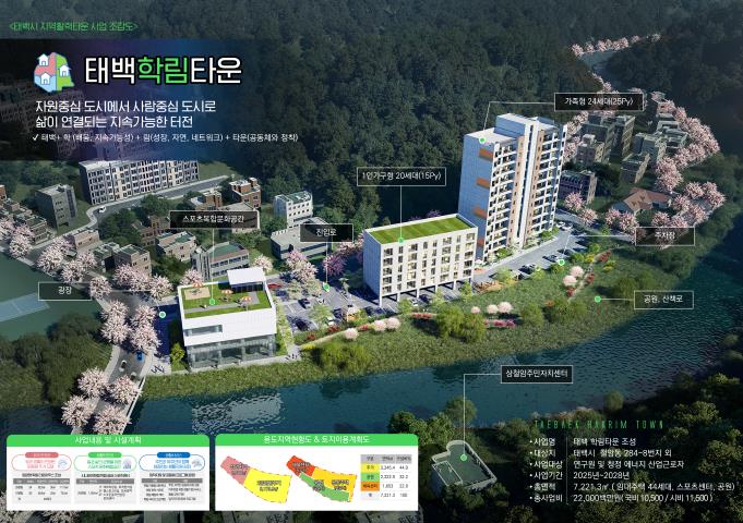 태백학림타운 조감도