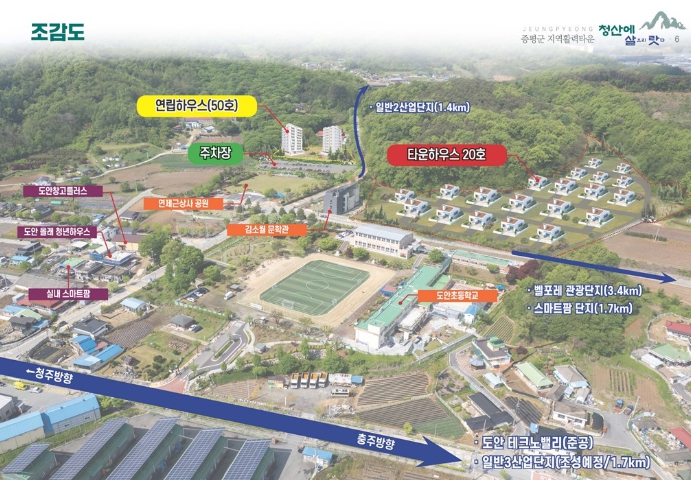 ‘2025년 지역활력타운 공모사업’ 조감도