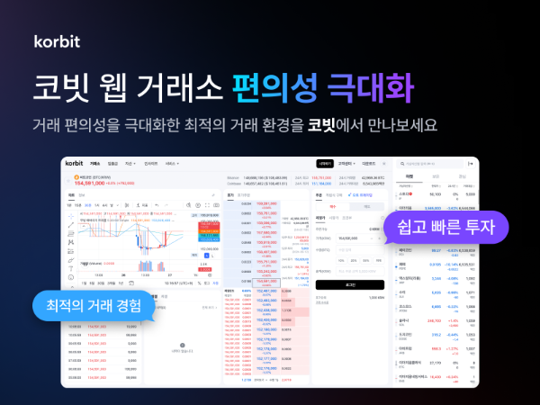 코빗, 웹 거래소 전면 개선