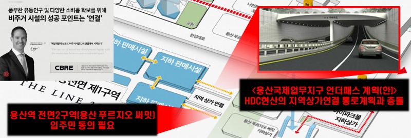 HDC현산 제안서 中 국외컨설팅사 협업으로 제안한 연결 계획. 용산국제업무지구 언더패스 계획(안)과 충돌, 입주민 동의율 등 여러 제약이 불가피할 것으로 예상된다.