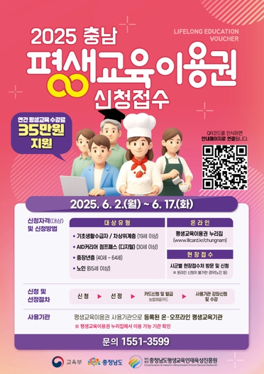 1. 충남 평생교육이용원 홍보문