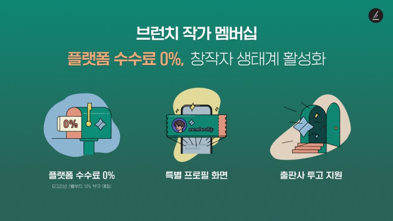 카카오, 유료 콘텐츠 구독 서비스 '브런치 작가 멤버십' 참여 작가 모집