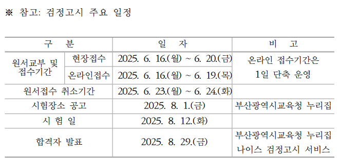 검정고시 주요일정.(제공=부산교육청)